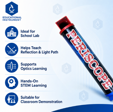 Periscope  STEM Lab