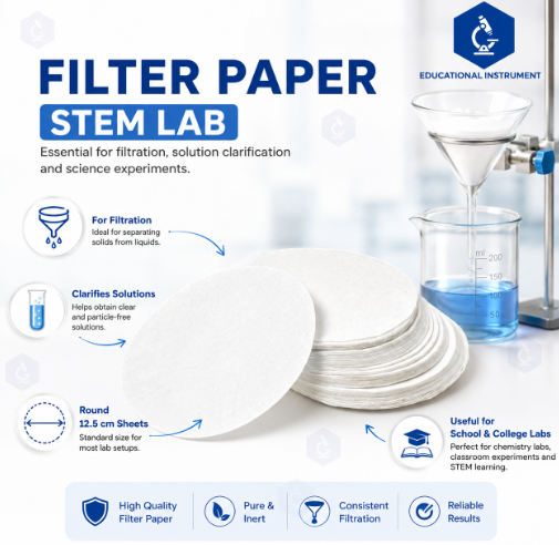 Filter Paper STEM Lab
