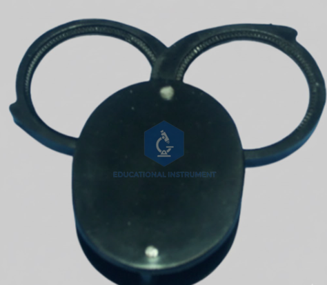 Pocket Magnifier with Unbreakable Plastic Frame - Single, Double and Triple