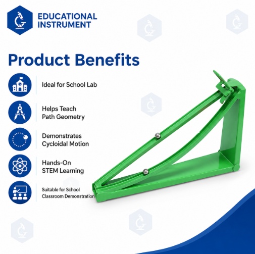 Cycloidal Path Model  STEM Lab