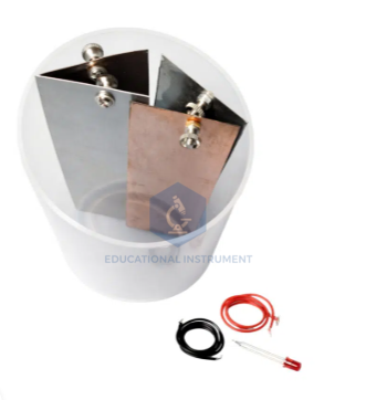 Chemical Energy Kit