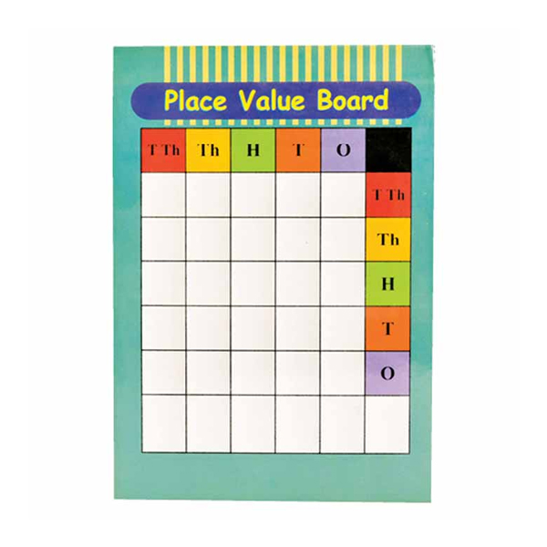 Place Value Board Multiplication
