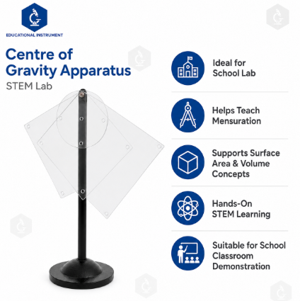 Centre of Gravity Apparatus STEM Lab