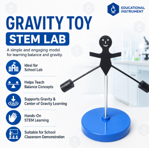 Gravity Toy STEM Lab