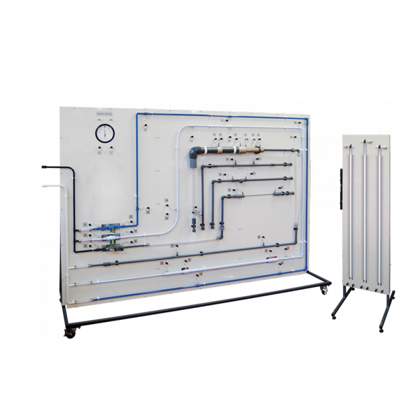 Fluid Friction Apparatus