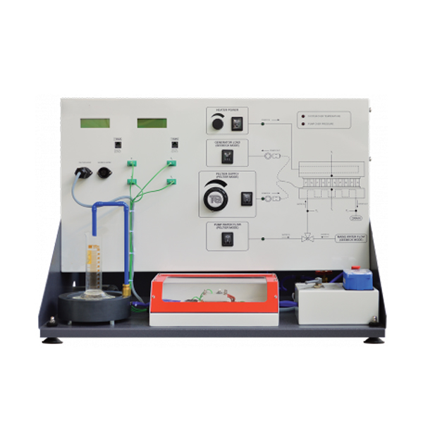 Peltier and Seebeck Effect