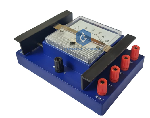 Multirange Meter