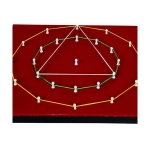 Circular Geoboard