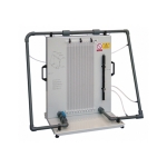 Pipework Energy losses