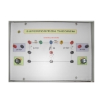 Super Position Theorem