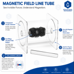 Magnetic Field Line Tube STEM Lab